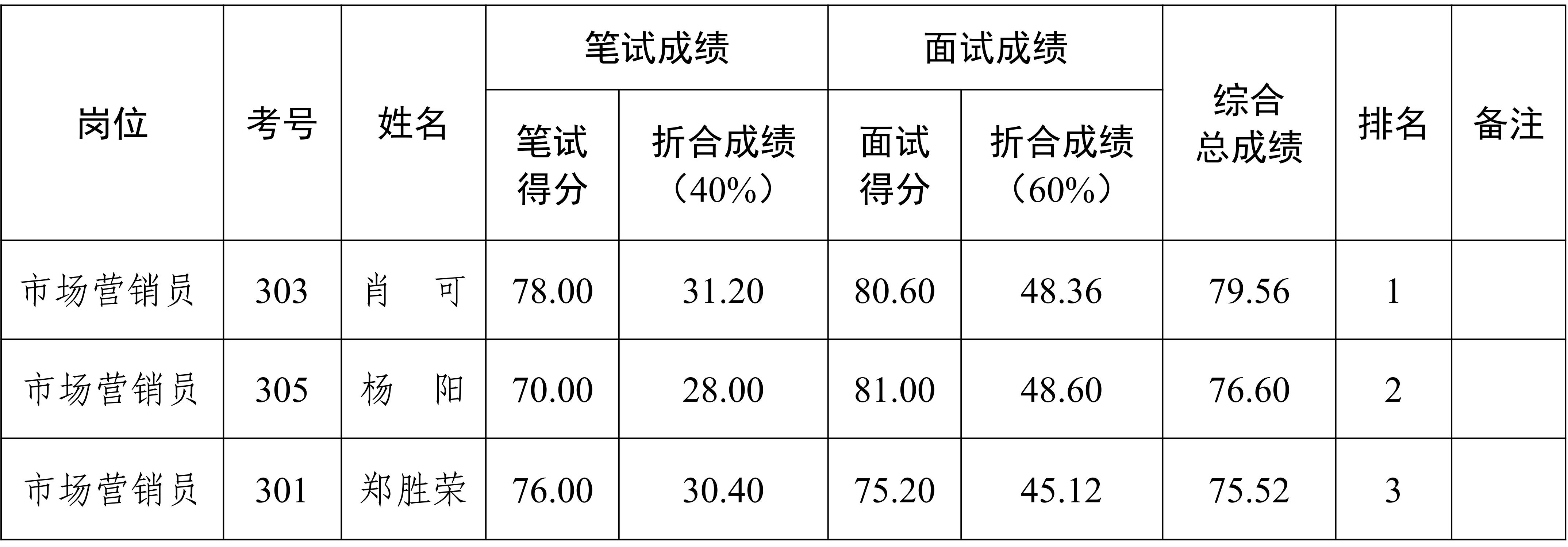 文字文稿1_02 文字文稿1_02